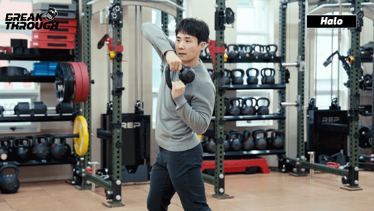 Breakthrough Kettlebell Master Package